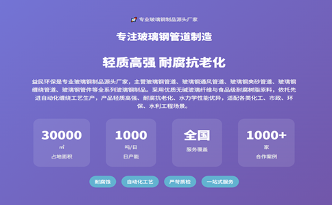 网站优化